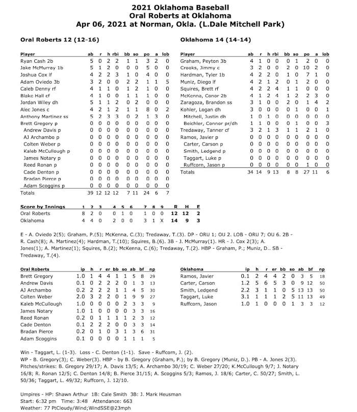 Screen Shot 2021-04-07 at 11.09.16 AM