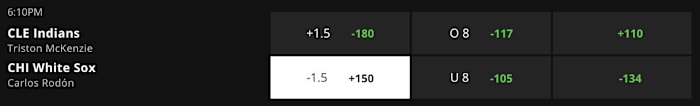 Betting Odds via DraftKings Sportsbook: Game Time 8:10 p.m. ET
