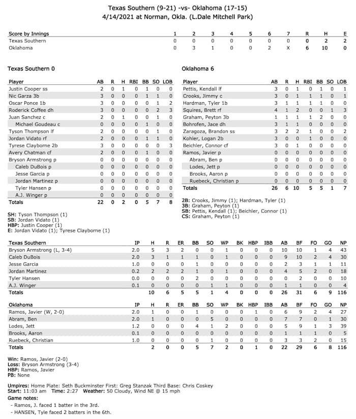 Screen Shot 2021-04-14 at 8.47.53 PM