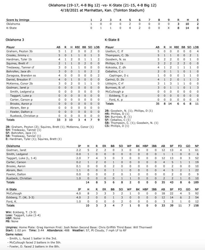 Screen Shot 2021-04-18 at 8.37.02 PM