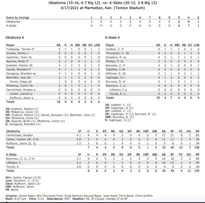 Screen Shot 2021-04-18 at 2.24.59 PM