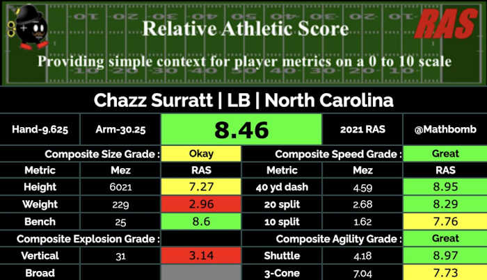 Screen Shot 2021-04-30 at 9.18.22 PM