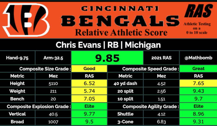 Screen Shot 2021-05-01 at 4.33.49 PM