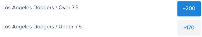 Betting Odds via FanDuel Sportsbook – Game Time 10:10 p.m. ET