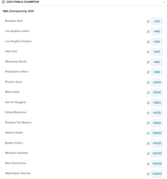NBA Championship Finals Odds via FanDuel Sportsbook