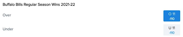 Buffalo Bills Win Total Odds via FanDuel Sportsbook