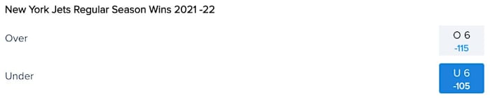 New York Jets Win Total Odds via FanDuel Sportsbook on 05/23/21
