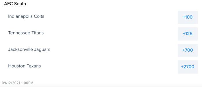 2021-22 AFC South Division Champion NFL Futures Odds via FanDuel Sportsbook