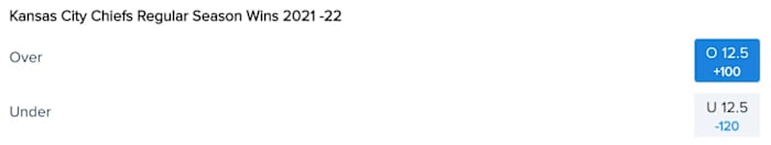 Kansas City Chiefs Win Total Odds via FanDuel Sportsbook