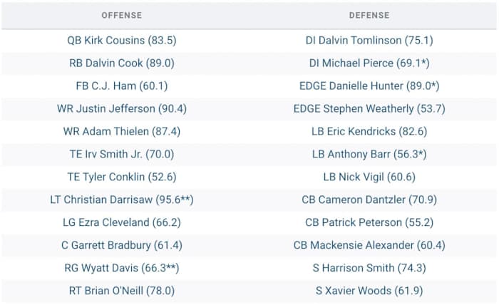 Screen Shot 2021-07-01 at 5.49.48 PM