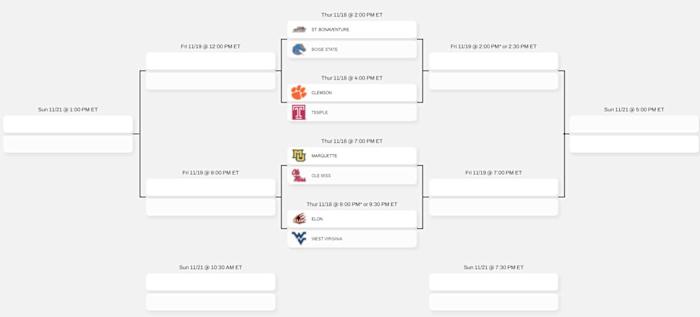 2021 Shriners Children's Charleston Classic.