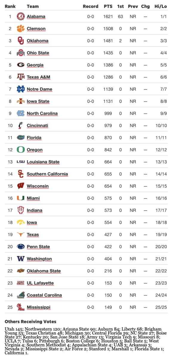 Screen Shot 2021-08-10 at 11.14.19 AM