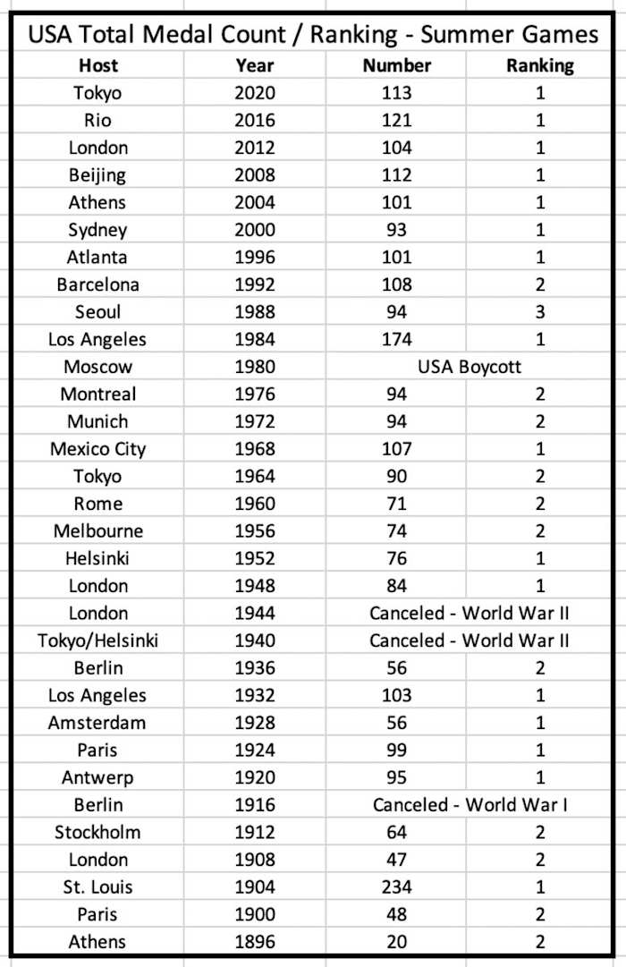 Screen Shot 2021-08-11 at 4.45.38 PM