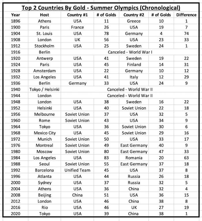 Screen Shot 2021-08-11 at 4.46.44 PM