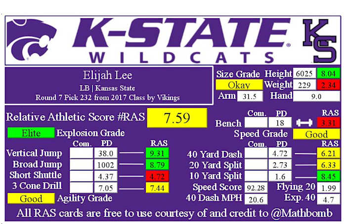 elijah-lee-ras-13827