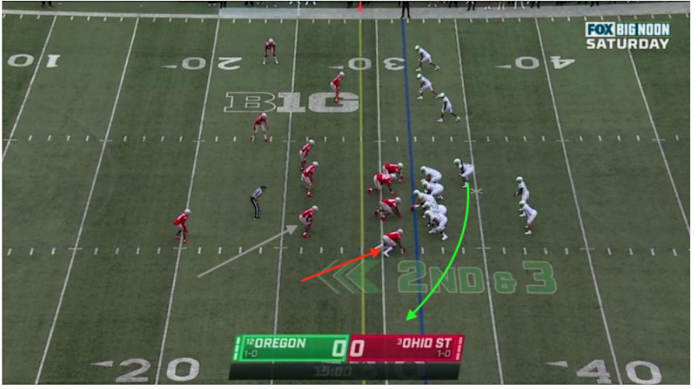 Oregon-split-zone-rpo