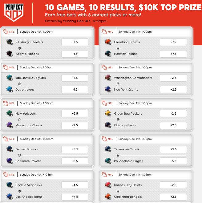 Enter SI Sportsbook’s Free Perfect 10 Contest for a Shot at $10,000!