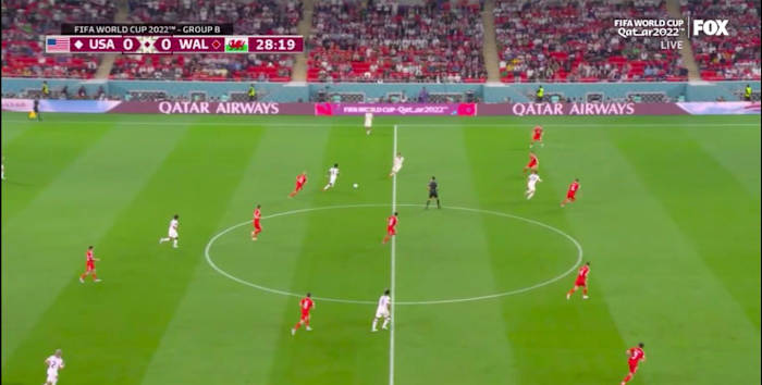 USMNT midfielder Yunus Musah drives past defenders vs. Wales.