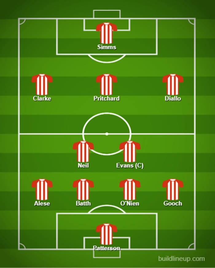 Will it be the same team as last time out against WBA?