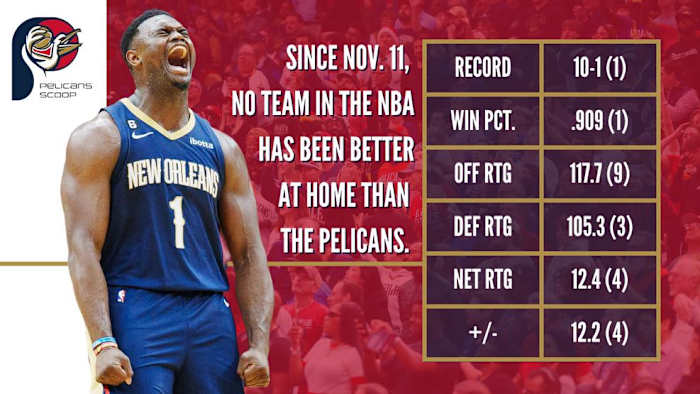 KEEPIN' IT ON THE IL