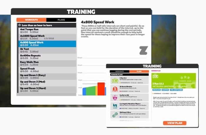 Zwift