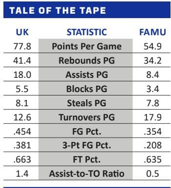 Screen Shot 2022-12-21 at 5.35.52 PM
