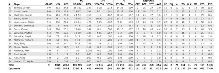 Screen Shot 2022-12-21 at 6.03.43 PM