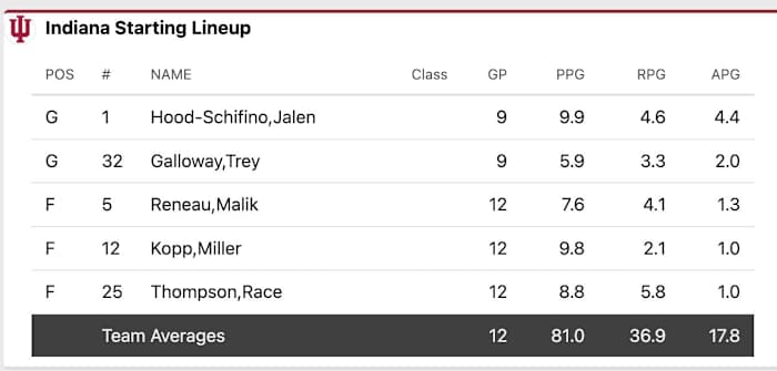 Screen Shot 2022-12-23 at 5.48.23 PM