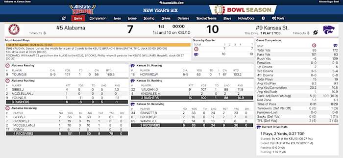First Quarter Box Score