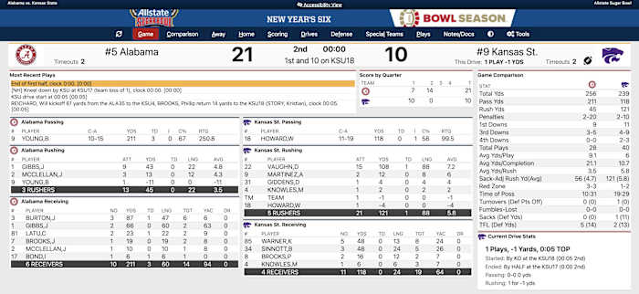 Halftime Box Score