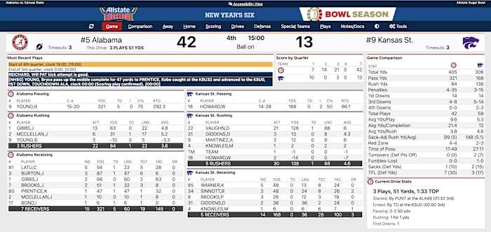 Third Quarter Box Score