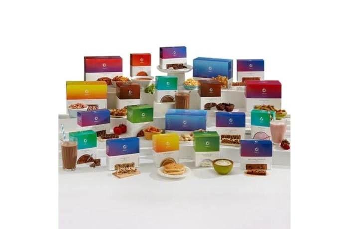 Optavia_Source Optavia