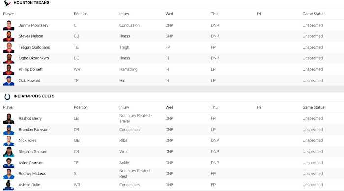 via HoustonTexans.com