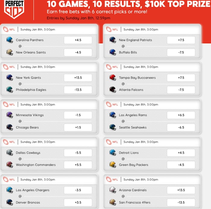 Enter SI Sportsbook’s Free Perfect 10 Contest for a Shot at $10,000!