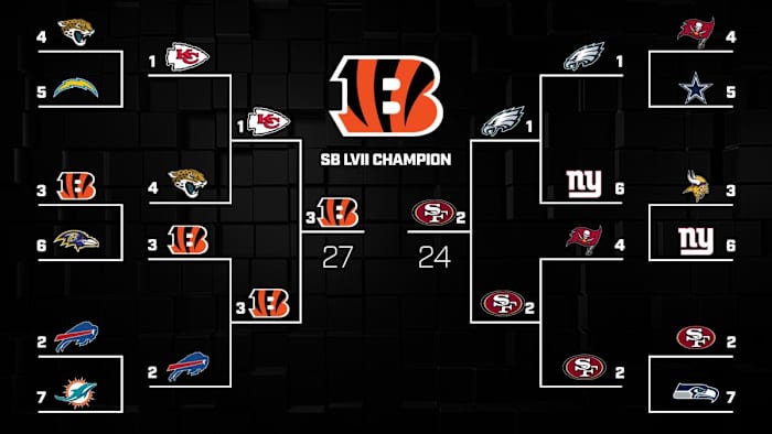 orr-2023-playoff-bracket