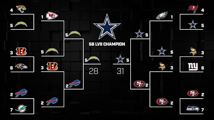 gramling-2023-playoff-bracket