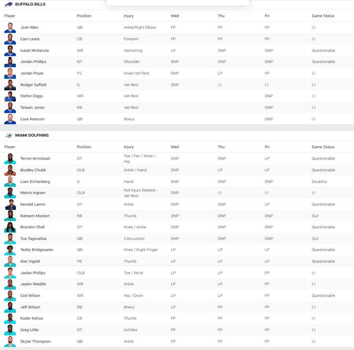 via BuffaloBills.com