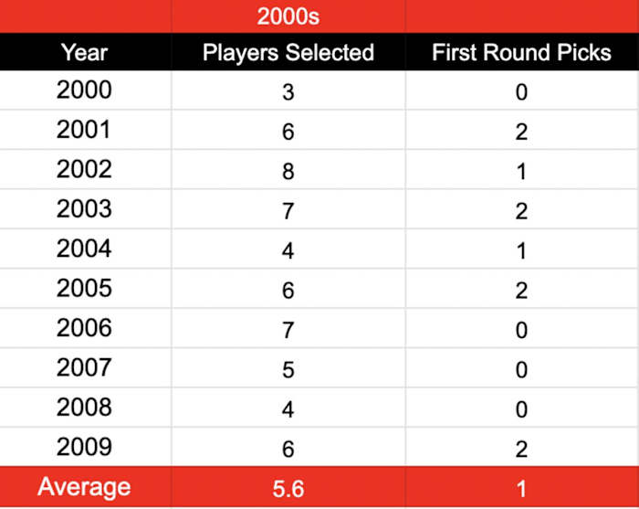 Screen Shot 2023-01-19 at 1.59.56 PM