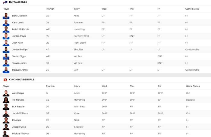 via buffalobills.com