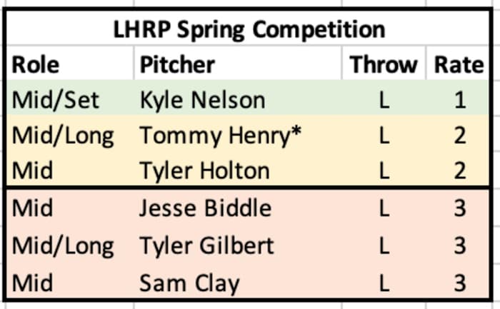 Screenshot 2023-02-05 at 10.35.37 AM