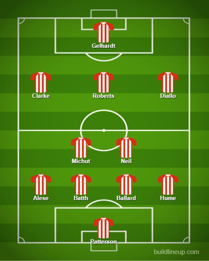 How Sunderland could line-up  when they plkay Reading?