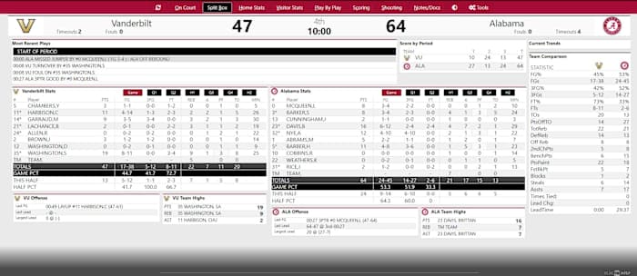 Bama WBB vs Vandy Third