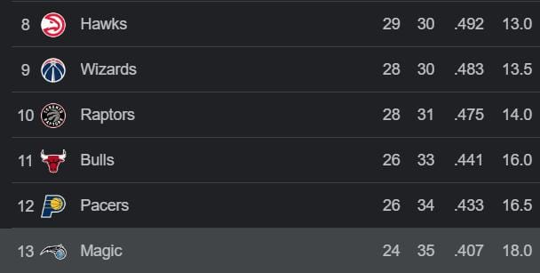 Screenshot 2023-02-20 101332