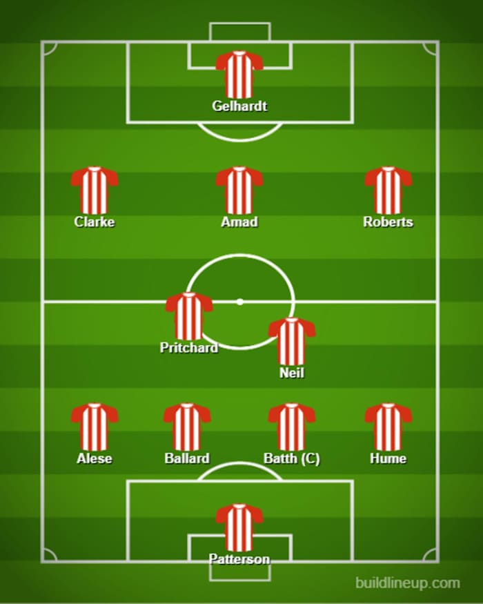 How Mowbray might line-up for the visit of Stoke?