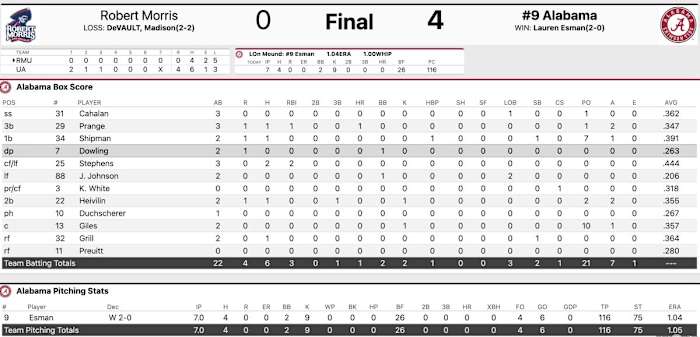 Screen Shot 2023-03-03 at 9.50.02 PM