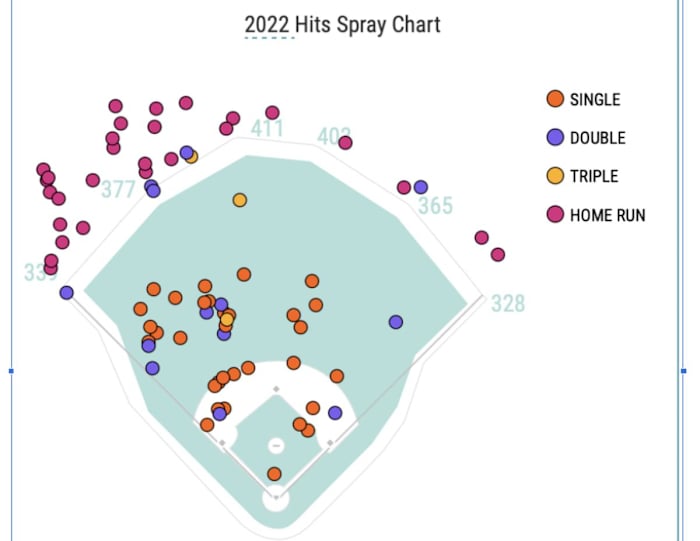 Screen Shot 2023-03-07 at 9.45.46 AM