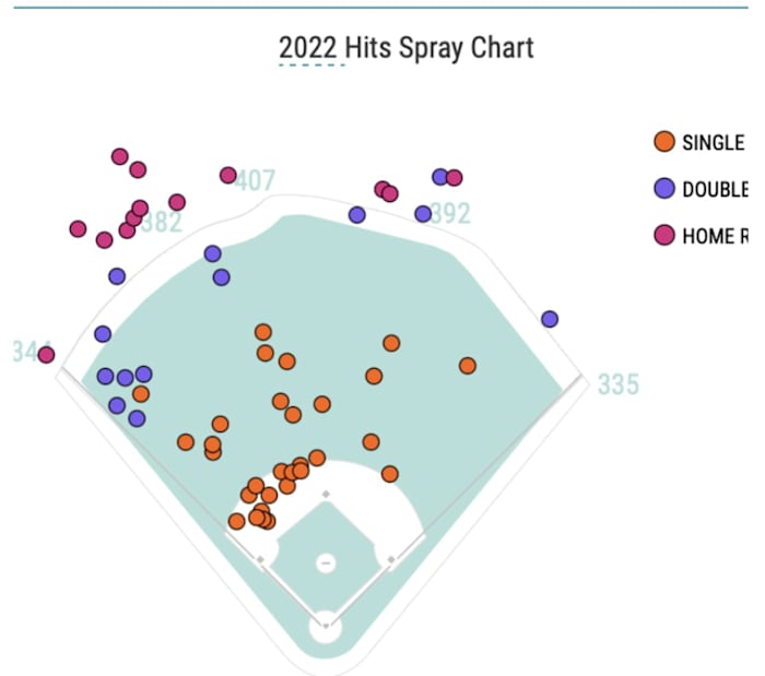 Screen Shot 2023-03-07 at 9.48.41 AM