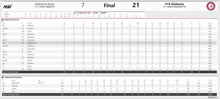Baseball vs. ASU Home