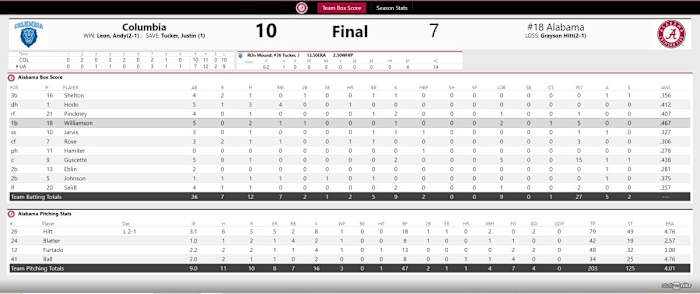 Baseball vs. Columbia Home