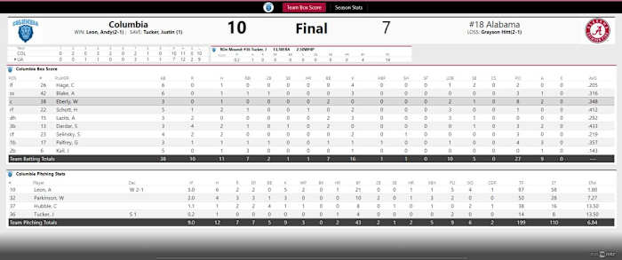 Baseball vs. Columbia Away